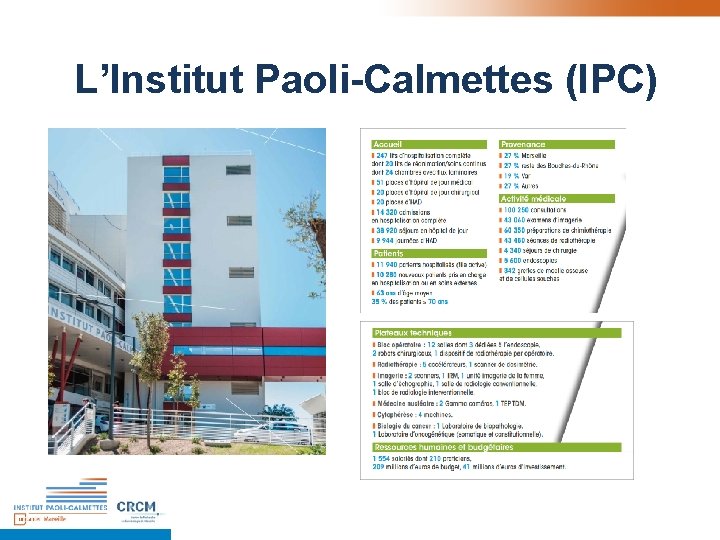 L’Institut Paoli-Calmettes (IPC) L’Institut Paoli-Calmettes (IPC)