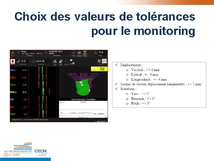 Choix des valeurs de tolérances pour le monitoring Choix des valeurs de tolérances pour le monitoring