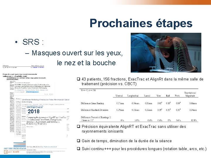 Prochaines étapes • SRS : – Masques ouvert sur les yeux, le nez et Prochaines étapes • SRS : – Masques ouvert sur les yeux, le nez et