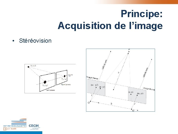 Principe: Acquisition de l’image • Stéréovision Principe: Acquisition de l’image • Stéréovision