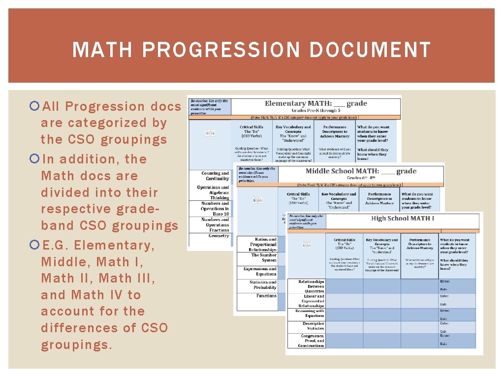 MATH PROGRESSION DOCUMENT All Progression docs are categorized by the CSO groupings In addition,