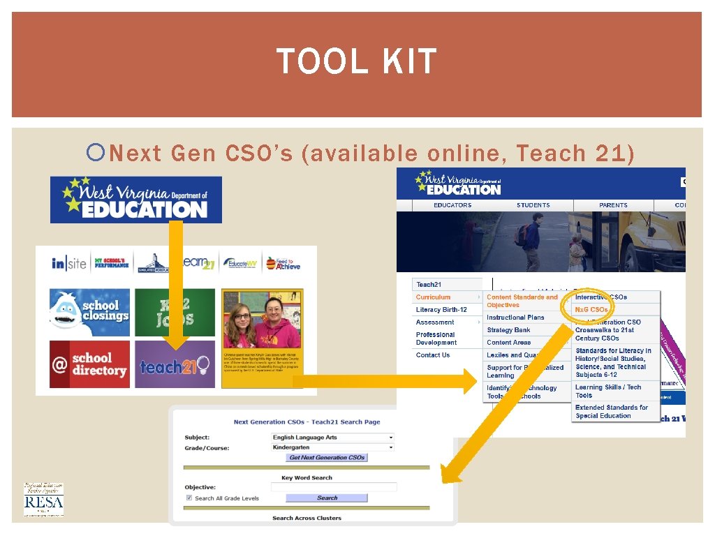 TOOL KIT Next Gen CSO’s (available online, Teach 21) 