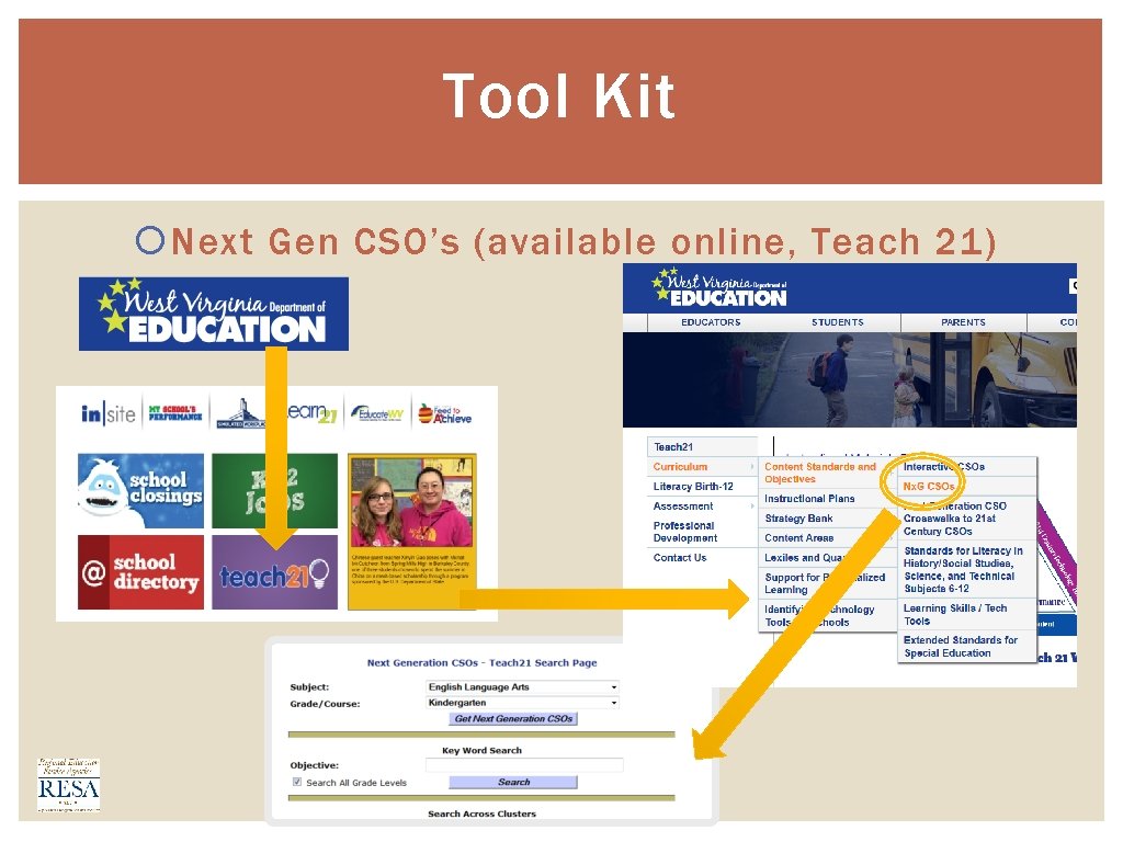 Tool Kit Next Gen CSO’s (available online, Teach 21) 