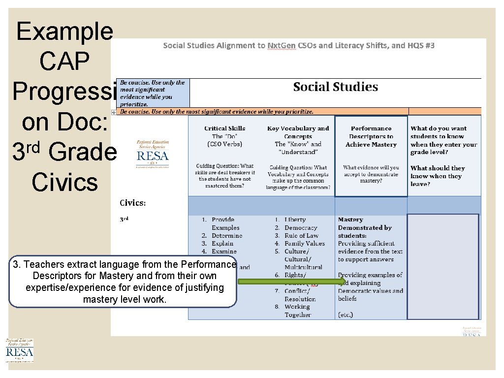 Example CAP Progressi on Doc: rd 3 Grade Civics 3. Teachers extract language from