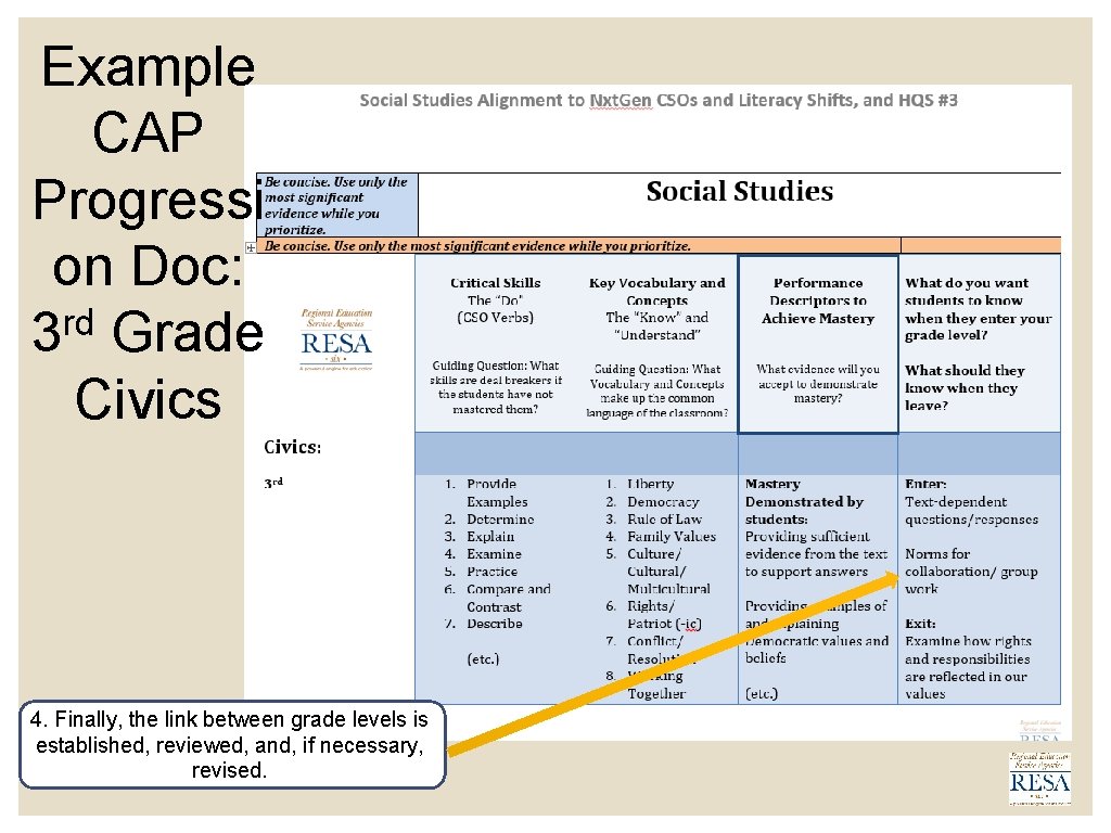 Example CAP Progressi on Doc: rd 3 Grade Civics 4. Finally, the link between