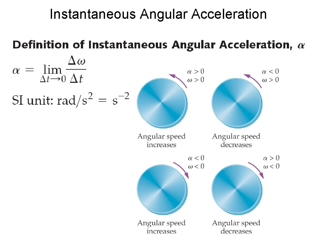 Instantaneous Angular Acceleration 