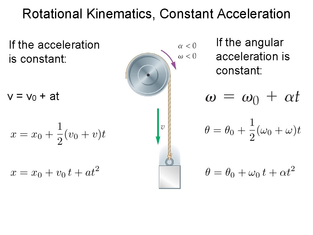 Rotational Kinematics, Constant Acceleration If the acceleration is constant: v = v 0 +