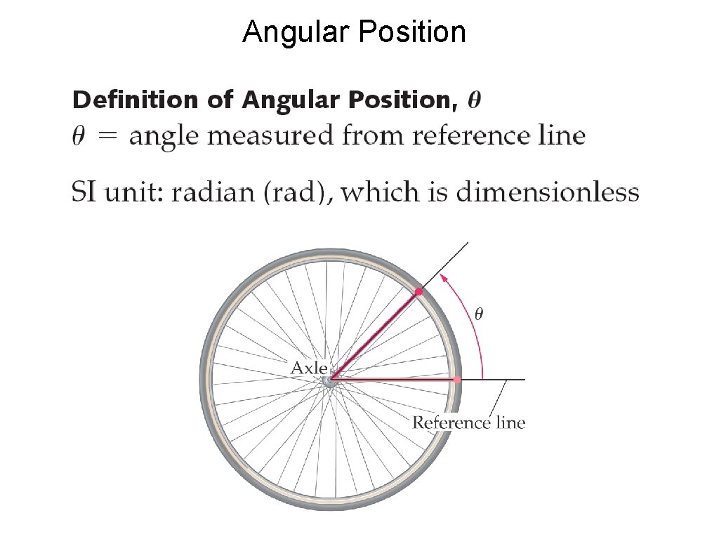 Angular Position 