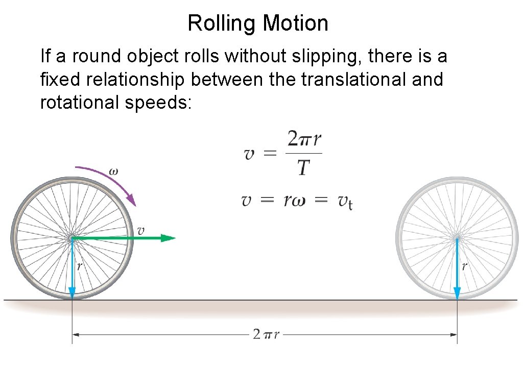 Rolling Motion If a round object rolls without slipping, there is a fixed relationship