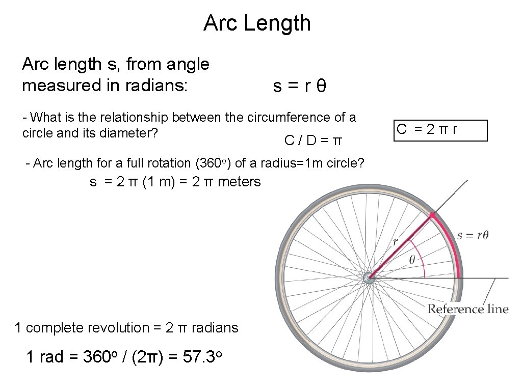 Arc Length Arc length s, from angle measured in radians: s=rθ - What is