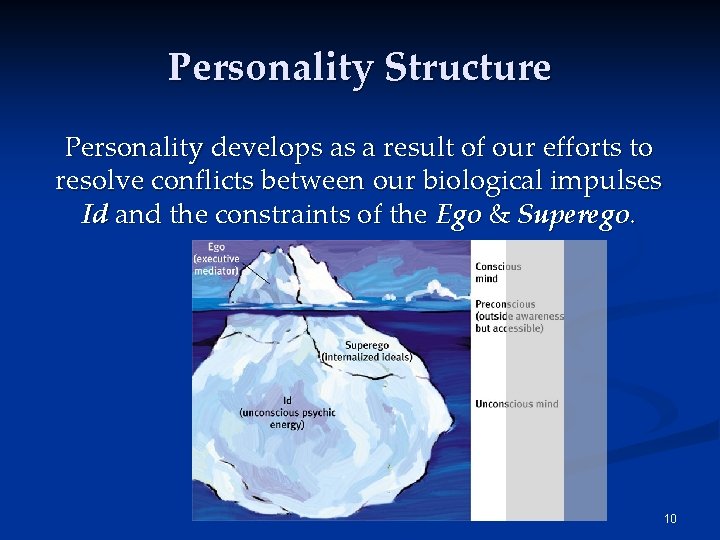 Personality Structure Personality develops as a result of our efforts to resolve conflicts between Personality Structure Personality develops as a result of our efforts to resolve conflicts between