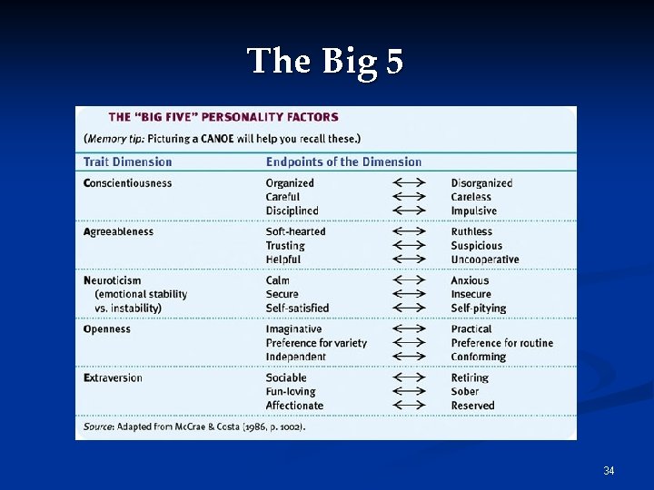 The Big 5 34 The Big 5 34