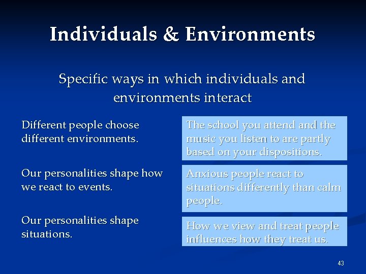 Individuals & Environments Specific ways in which individuals and environments interact Different people choose Individuals & Environments Specific ways in which individuals and environments interact Different people choose
