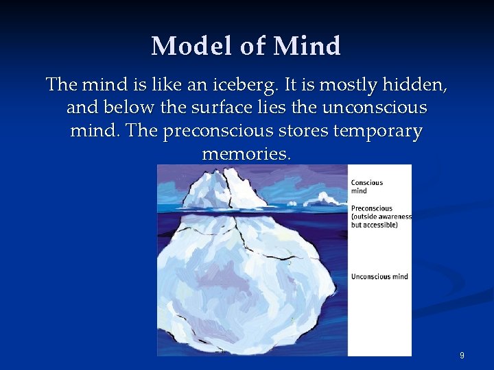 Model of Mind The mind is like an iceberg. It is mostly hidden, and Model of Mind The mind is like an iceberg. It is mostly hidden, and