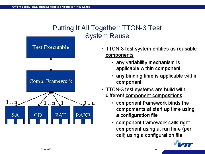 VTT TECHNICAL RESEARCH CENTRE OF FINLAND Putting It All Together: TTCN-3 Test System Reuse