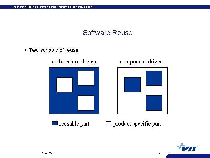 VTT TECHNICAL RESEARCH CENTRE OF FINLAND Software Reuse • Two schools of reuse architecture-driven