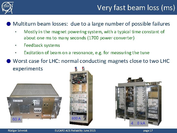 Very fast beam loss (ms) CERN ● Multiturn beam losses: due to a large