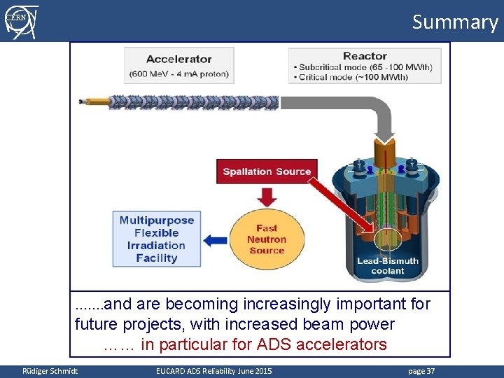 Summary CERN ……. and are becoming increasingly important for future projects, with increased beam