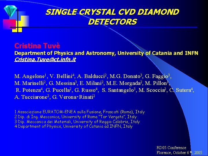 SINGLE CRYSTAL CVD DIAMOND DETECTORS Cristina Tuvè Department of Physics and Astronomy, University of