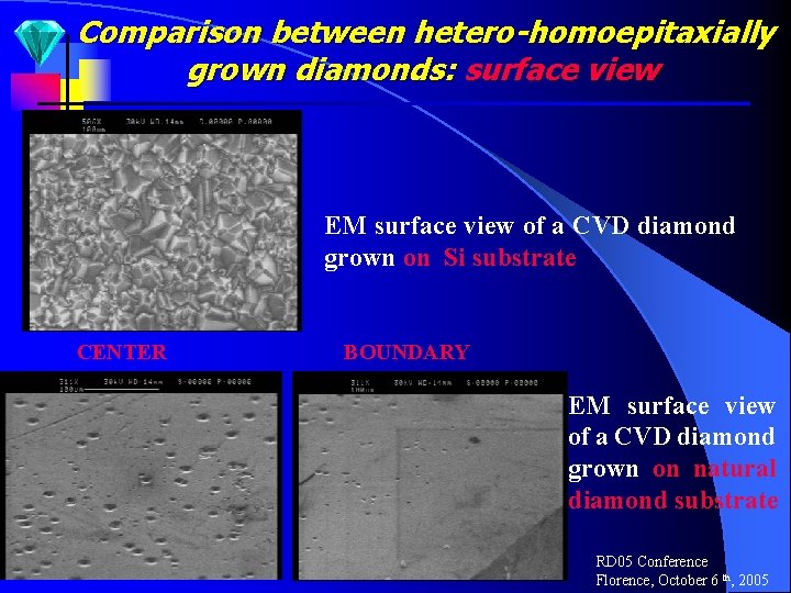  Comparison between hetero-homoepitaxially grown diamonds: surface view EM surface view of a CVD