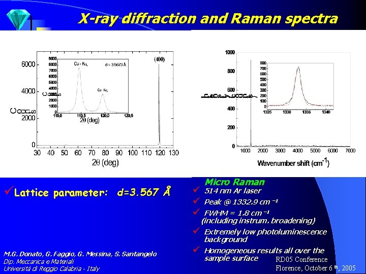X-ray diffraction and Raman spectra üLattice parameter: d=3. 567 Å M. G. Donato, G.