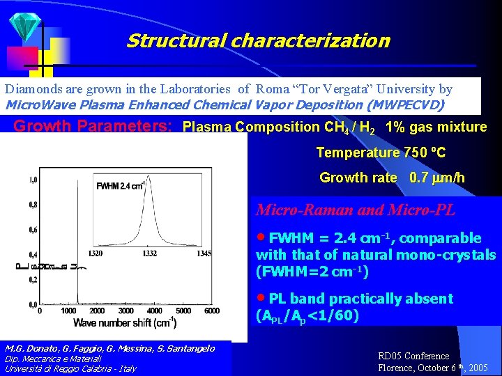 Structural characterization Diamonds are grown in the Laboratories of Roma “Tor Vergata” University by