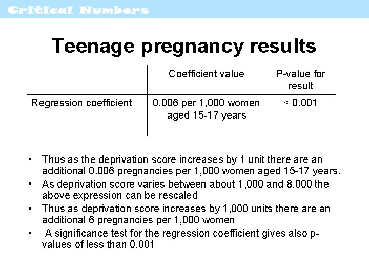 Teenage pregnancy results Regression coefficient Coefficient value P-value for result 0. 006 per 1,