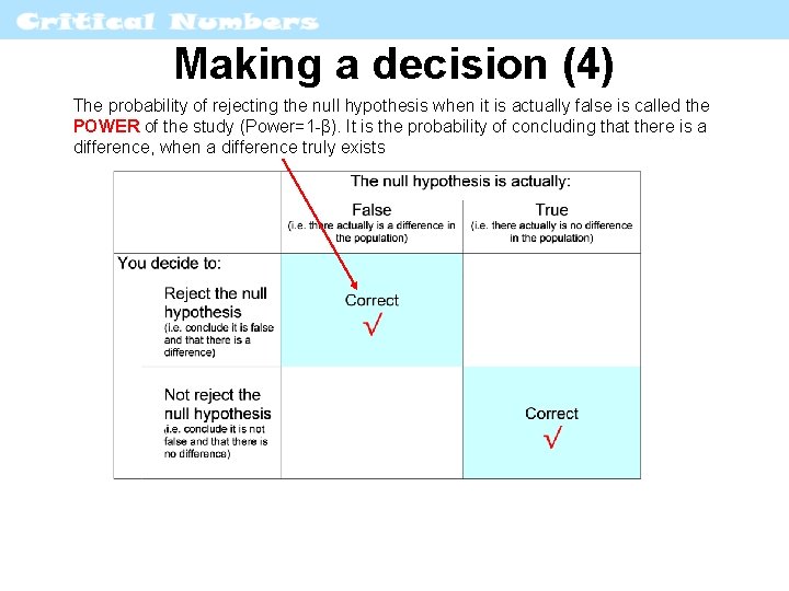 Making a decision (4) The probability of rejecting the null hypothesis when it is