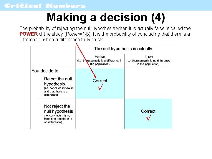 Making a decision (4) The probability of rejecting the null hypothesis when it is