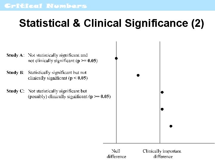 Statistical & Clinical Significance (2) 