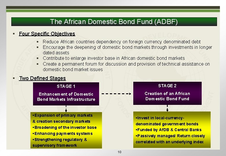 The African Domestic Bond Fund (ADBF) § Four Specific Objectives § Reduce African countries