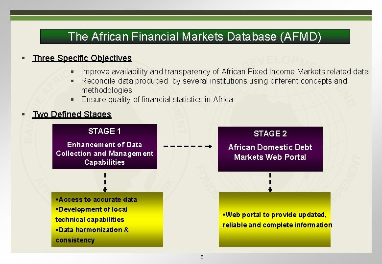 The African Financial Markets Database (AFMD) § Three Specific Objectives § Improve availability and