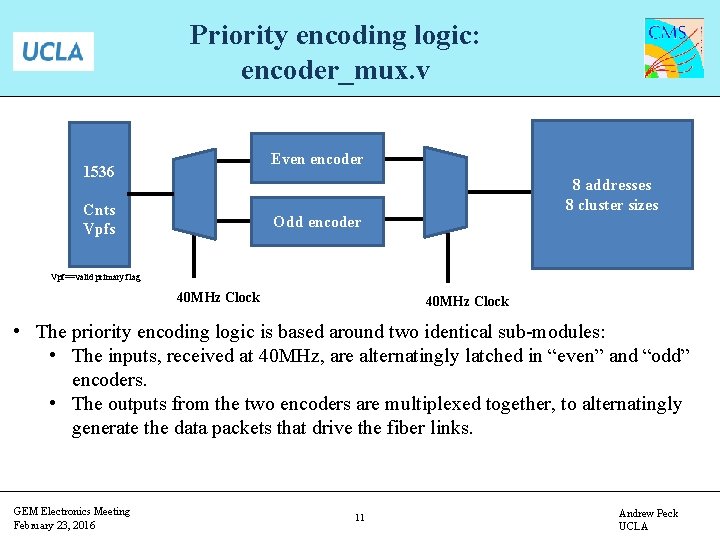 Priority encoding logic: encoder_mux. v Even encoder 1536 Cnts Vpfs 8 addresses 8 cluster