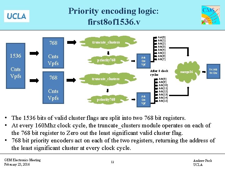 Priority encoding logic: first 8 of 1536. v 1536 Cnts Vpfs 768 truncate_clusters Cnts