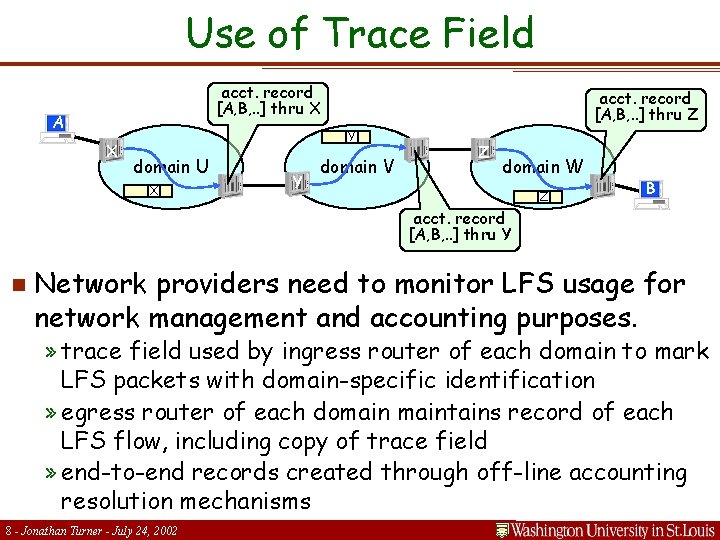 Use of Trace Field acct. record [A, B, . . ] thru X A