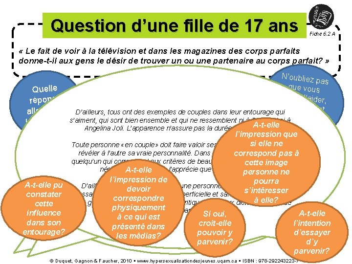 Question d’une fille de 17 ans Fiche 6. 2 A « Le fait de