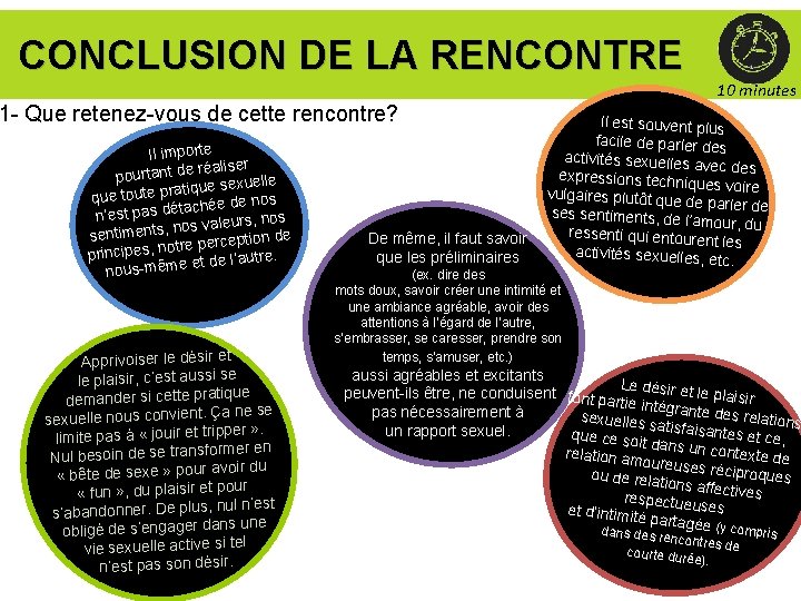 CONCLUSION DE LA RENCONTRE 10 minutes 1 - Que retenez-vous de cette rencontre? Il