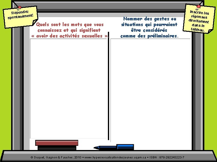 Répondez ent! spontaném Quels sont les mots que vous connaissez et qui signifient «