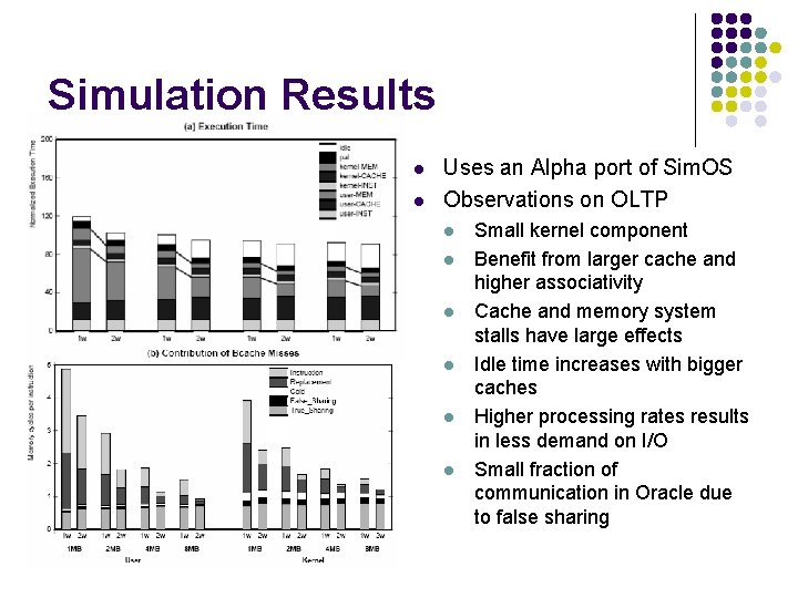 Simulation Results l l Uses an Alpha port of Sim. OS Observations on OLTP
