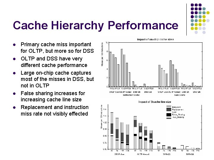 Cache Hierarchy Performance l l l Primary cache miss important for OLTP, but more