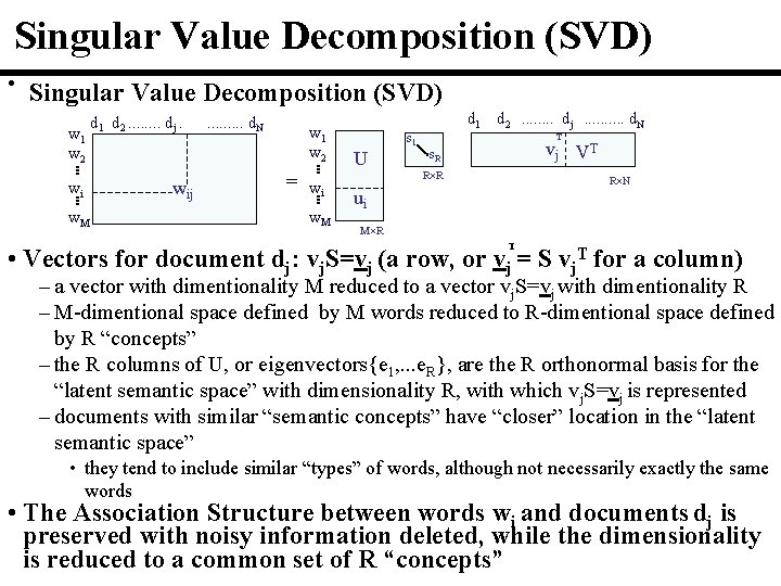 Singular Value Decomposition (SVD) • Singular Value Decomposition (SVD) w 1 w 2 wi Singular Value Decomposition (SVD) • Singular Value Decomposition (SVD) w 1 w 2 wi