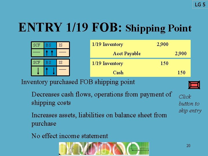 LG 5 ENTRY 1/19 FOB: Shipping Point SCF BS IS 1/19 Inventory 2, 900