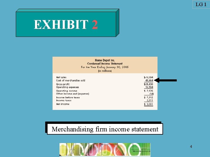 LG 1 EXHIBIT 2 Merchandising firm income statement 4 LG 1 EXHIBIT 2 Merchandising firm income statement 4