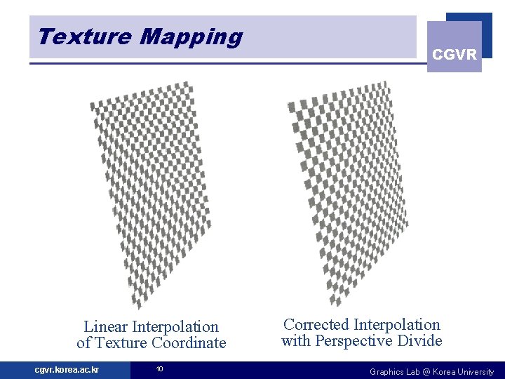 Texture Mapping Linear Interpolation of Texture Coordinate cgvr. korea. ac. kr 10 CGVR Corrected