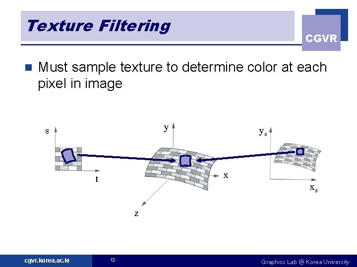 Texture Filtering n CGVR Must sample texture to determine color at each pixel in