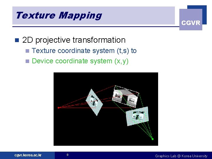 Texture Mapping n CGVR 2 D projective transformation Texture coordinate system (t, s) to