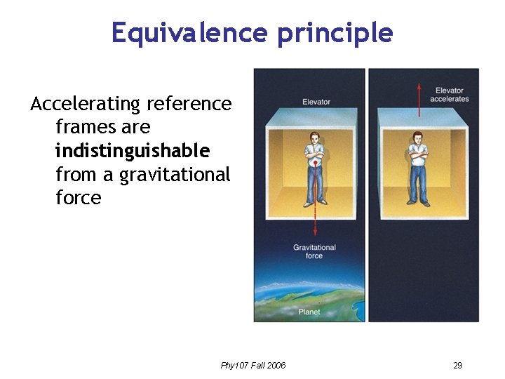 Equivalence principle Accelerating reference frames are indistinguishable from a gravitational force Phy 107 Fall