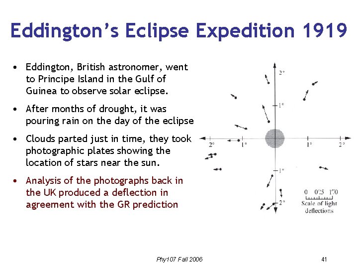 Eddington’s Eclipse Expedition 1919 • Eddington, British astronomer, went to Principe Island in the