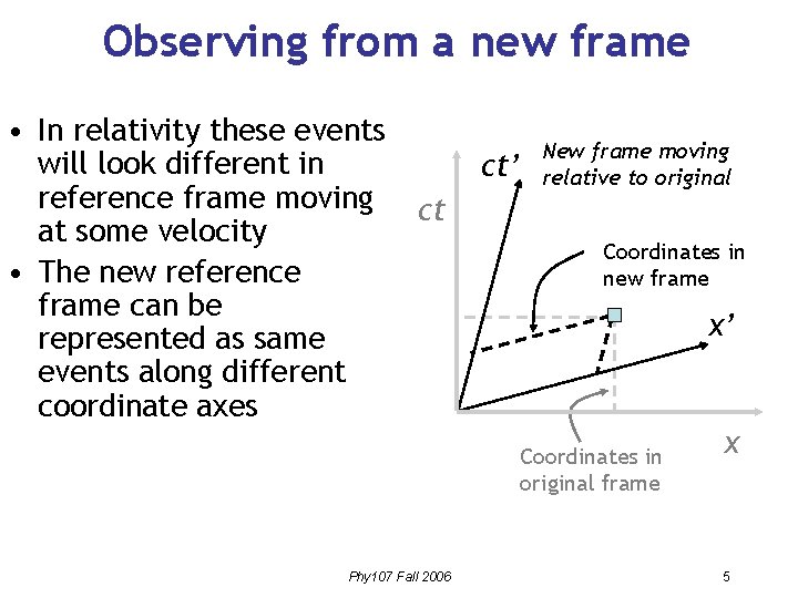 Observing from a new frame • In relativity these events will look different in