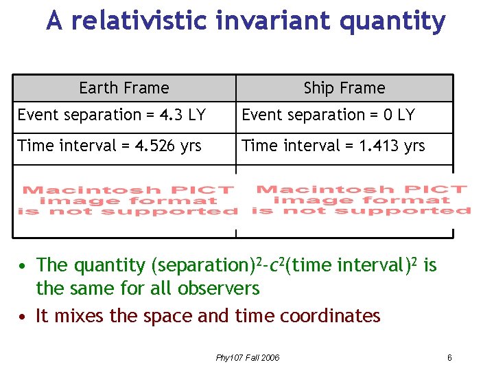 A relativistic invariant quantity Earth Frame Ship Frame Event separation = 4. 3 LY